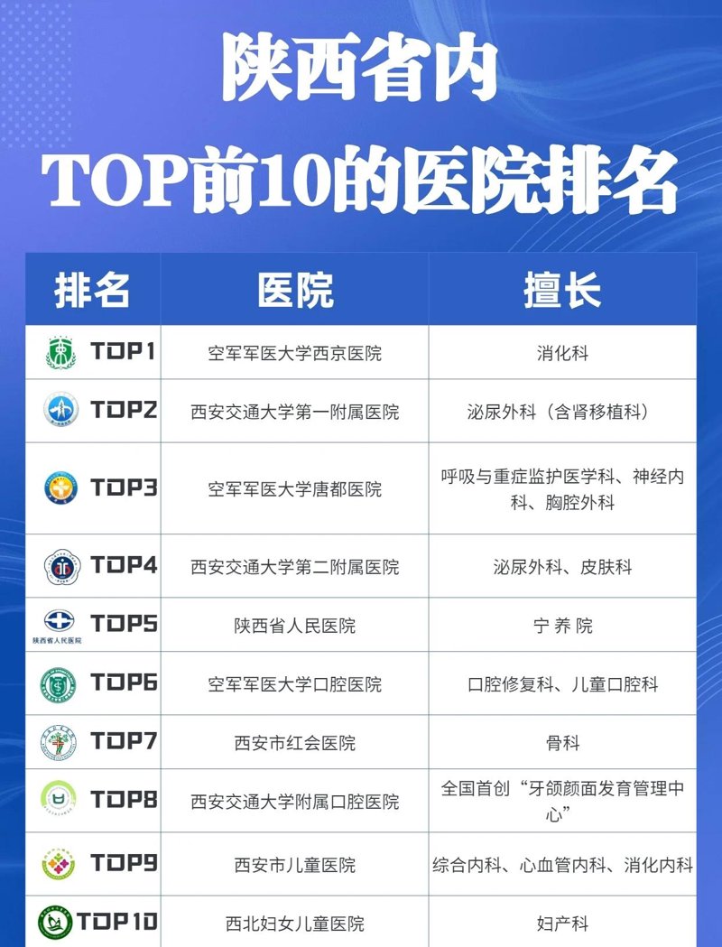 中西医结合医院:传统与现代的完美融合